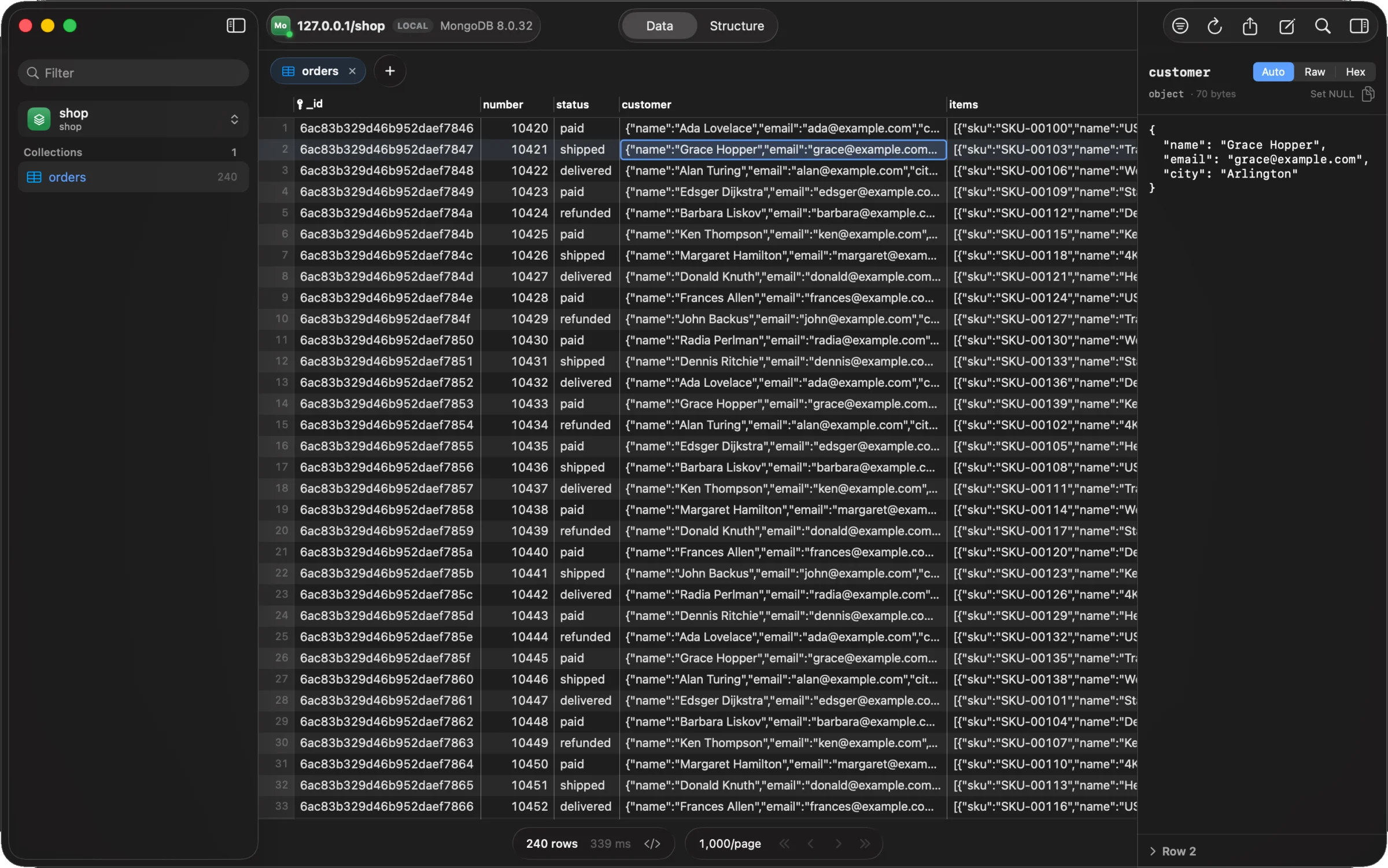A MongoDB collection of orders as rows, with a nested customer document open in the inspector